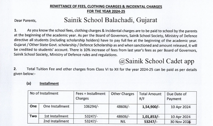 Sainik School Balachadi 2024 fees