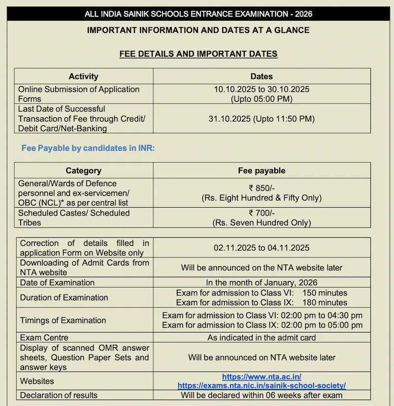 Sainik School Notification 2026