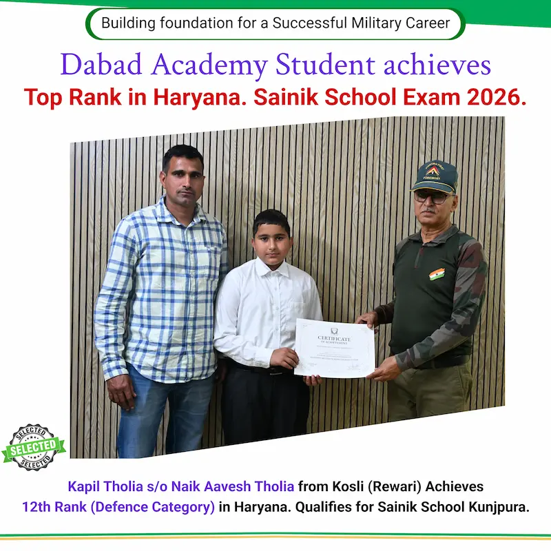 Kapil Tholia Sainik School Kunjpura